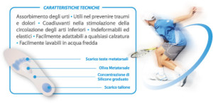 cliaten-tennista